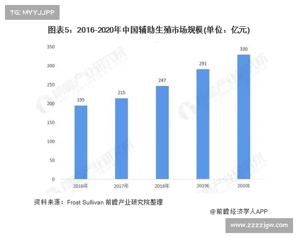 中国房地产行业十大企业榜单分析与发展趋势展望 中国房地产行业十大企业榜单分析与发展趋势展望